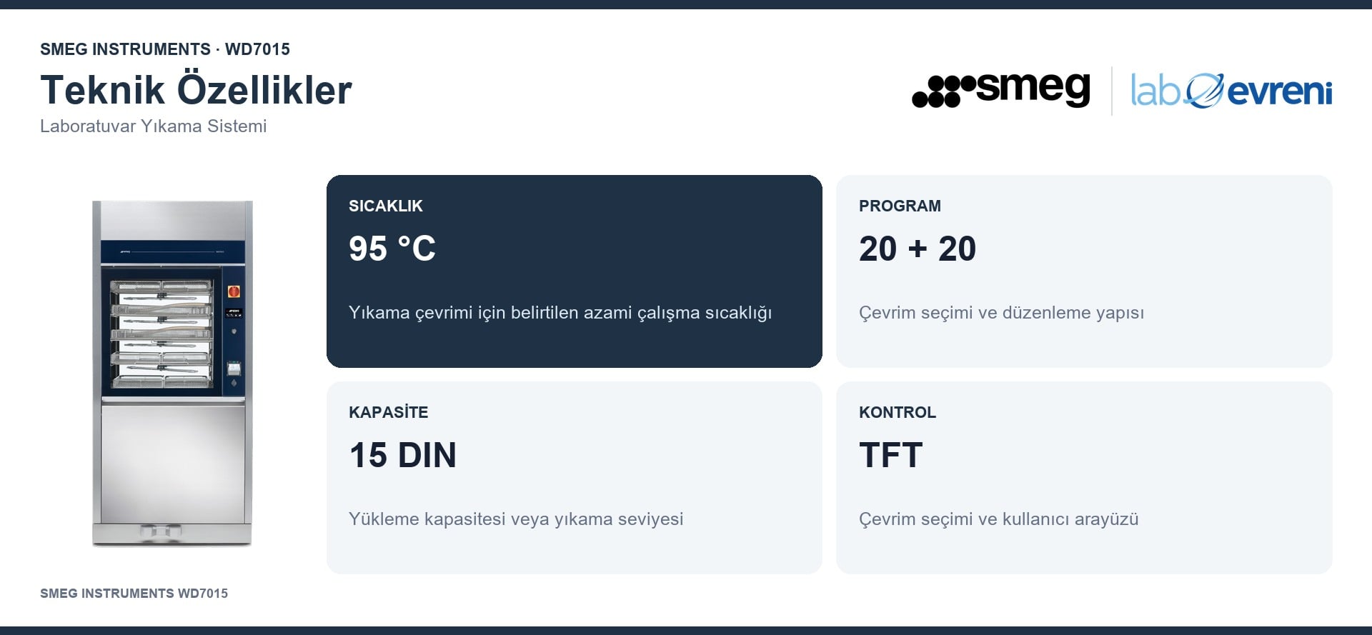 SMEG INSTRUMENTS WD7015 cihazının sıcaklık, program, kapasite, ölçü, kurutma ve kontrol değer kartları