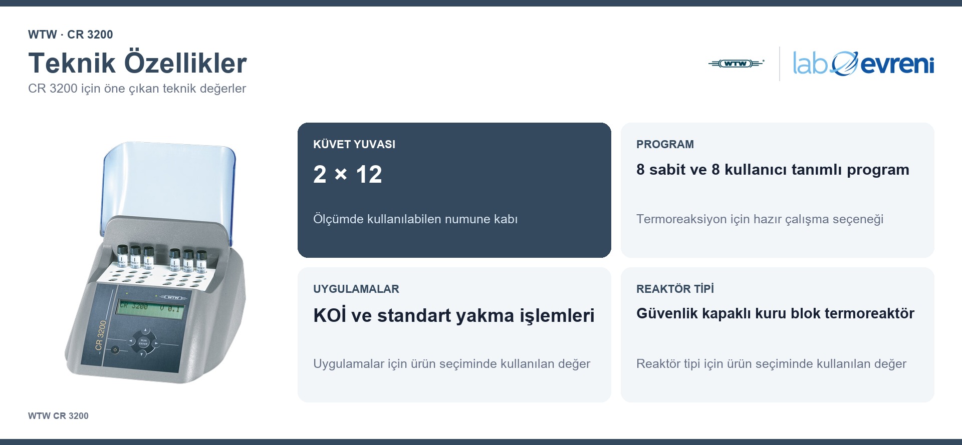 WTW CR 3200 teknik özellikleri ve 1P22-1 sipariş kodu