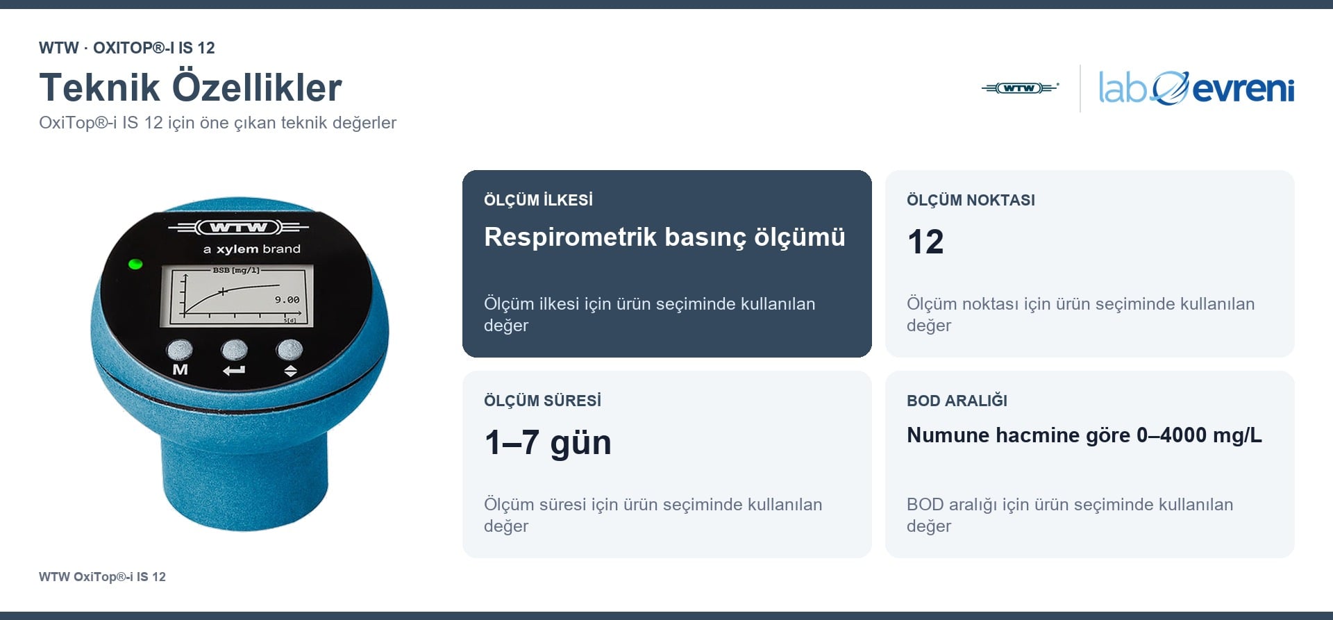 WTW OxiTop®-i IS 12 teknik özellikleri ve 208262 sipariş kodu