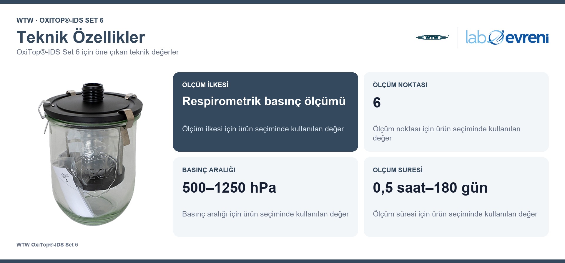 WTW OxiTop®-IDS Set 6 teknik özellikleri ve 209711 sipariş kodu