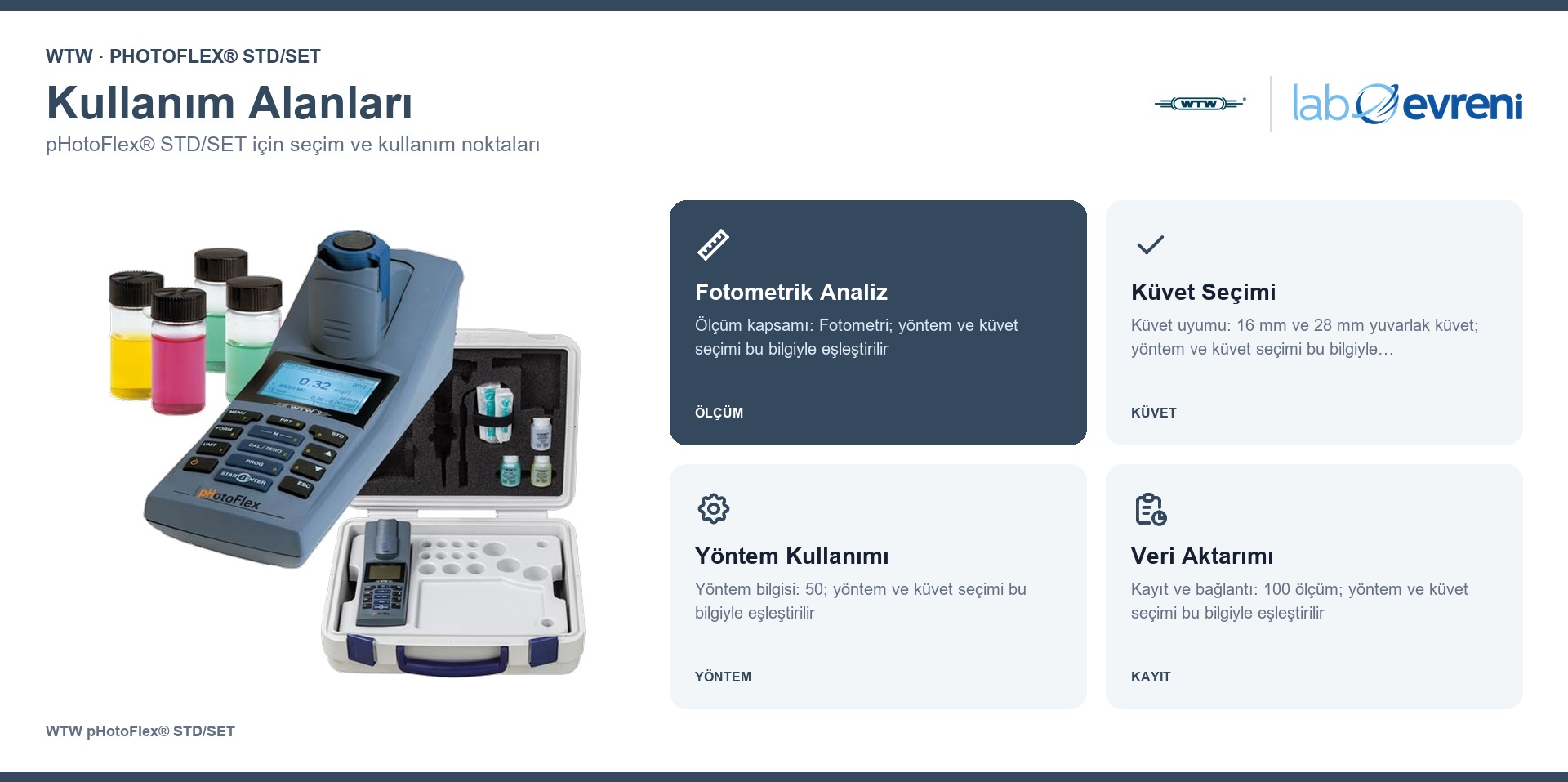 WTW pHotoFlex® STD/SET seçim, uyumluluk ve kullanım bilgileri