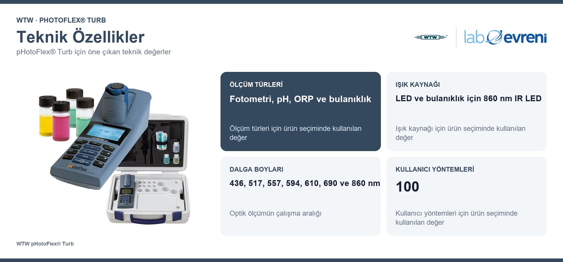WTW pHotoFlex® Turb teknik özellikleri ve 251110 sipariş kodu