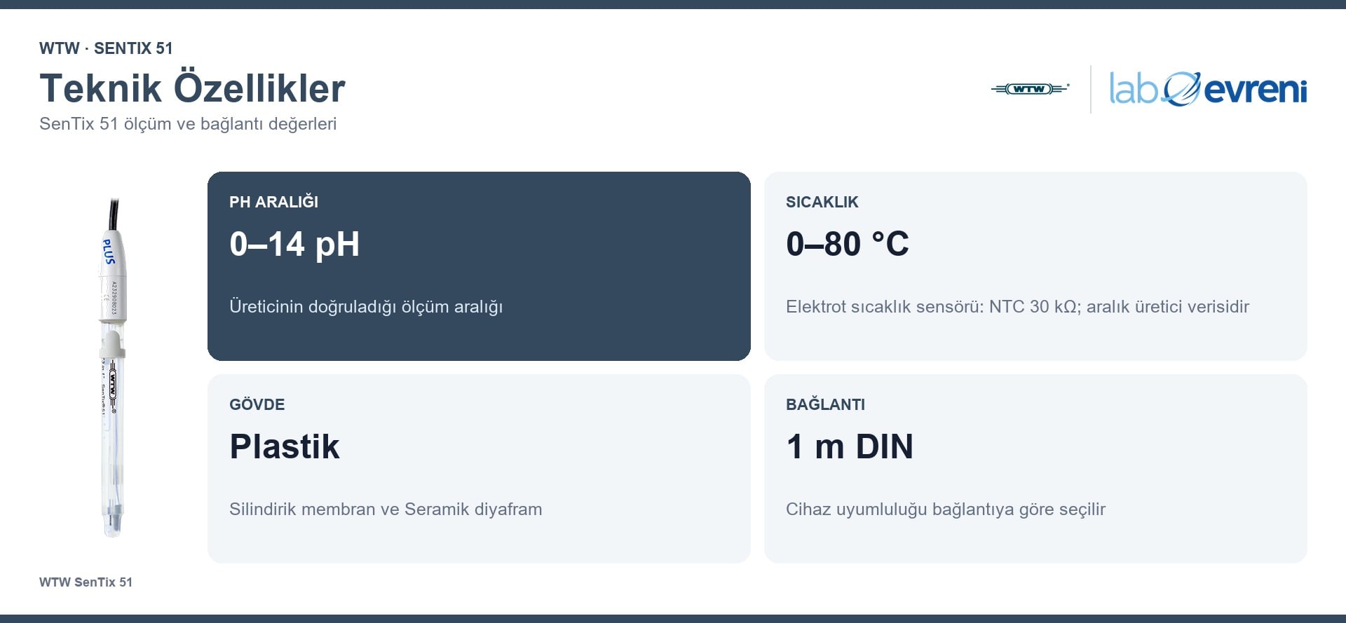 WTW SenTix 51 pH elektrodunun ölçüm aralığı, gövdesi ve bağlantı özellikleri