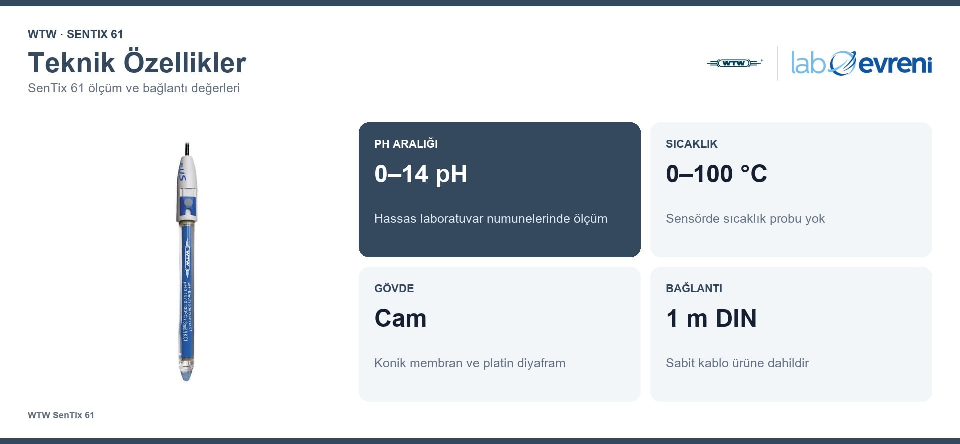 WTW SenTix 61 pH elektrodunun ölçüm aralığı, cam gövdesi ve DIN bağlantısı