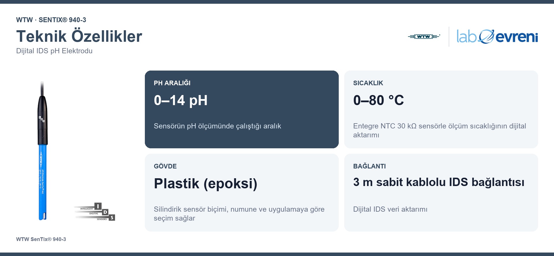 WTW SenTix® 940 -3 teknik özellikleri ve 103741 sipariş kodu