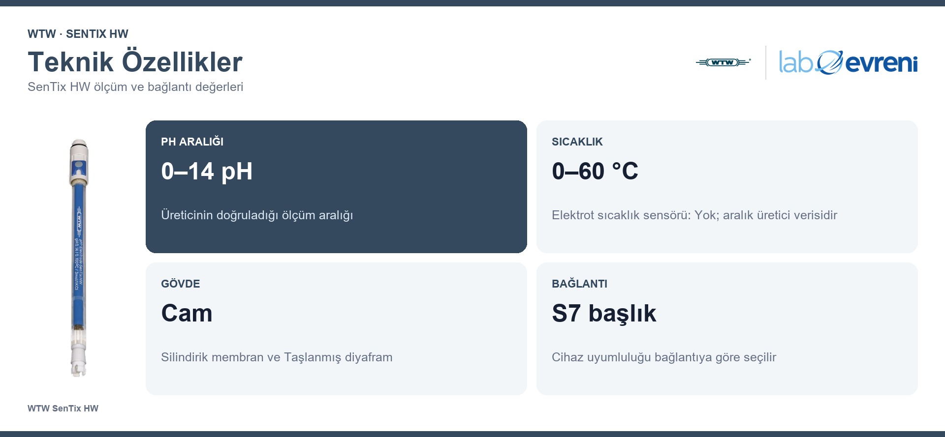 WTW SenTix HW pH elektrodunun ölçüm aralığı, gövdesi ve bağlantı özellikleri