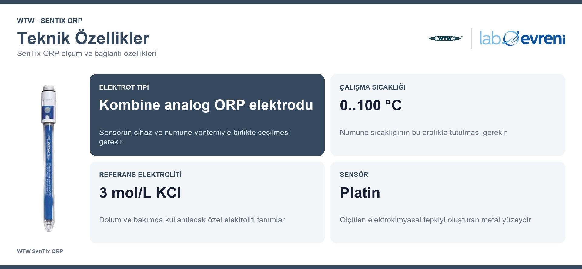 WTW SenTix ORP teknik özellikleri ve 103648 sipariş kodu