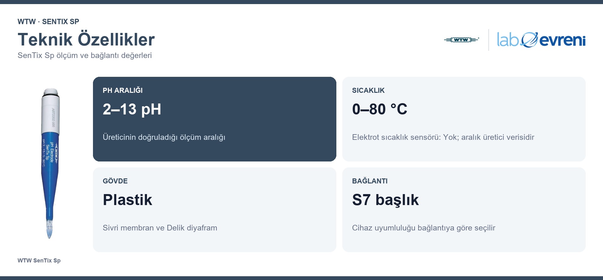 WTW SenTix Sp pH elektrodunun ölçüm aralığı, gövdesi ve bağlantı özellikleri