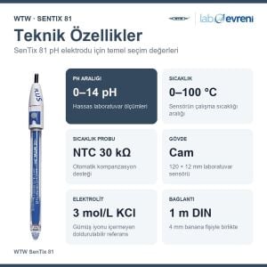 WTW SenTix 81 pH Elektrodu | Cam Gövde | 0–14 pH | DIN