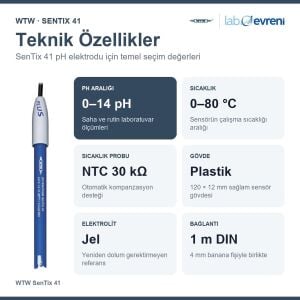 WTW SenTix 41 pH Elektrodu | Plastik Gövde | 0–14 pH | DIN