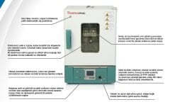 THERMOMAC DO 30 Etüv | 30 Litre | 300 °C