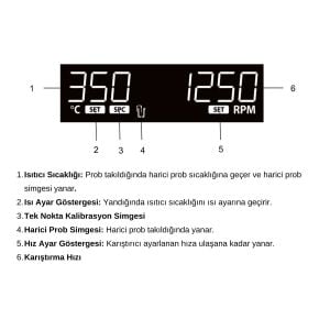 OHAUS Guardian® 3000 Isıtıcılı Manyetik Karıştırıcı 178 x 178 mm  +5... 500 °C  80... 1.600 rpm  15 L