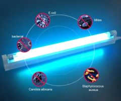 UVC Lamba | 30 Watt | Armatür & Bağlantı Kablosu Dahil Set