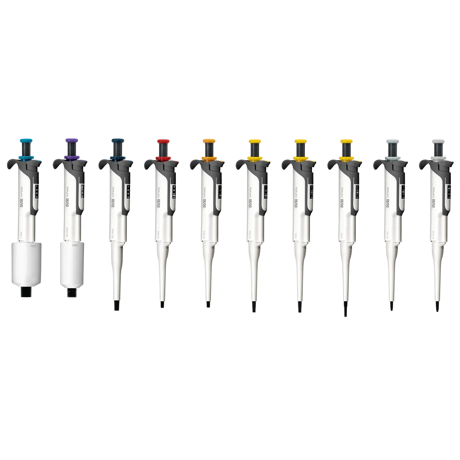 DLAB HiPette 7030601001 Tek Kanallı Ayarlanabilir Mekanik Pipet | 0,1-2,5 µL