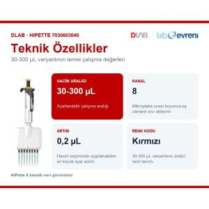 DLAB HiPette 7030603040 8 Kanallı Ayarlanabilir Mekanik Pipet | 30-300 µL