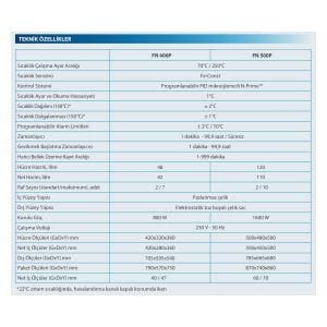NÜVE FN 400P Kuru Hava Sterilizatörü | ETÜV +70 - 250 °C  48 L