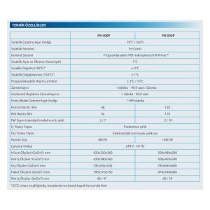 NÜVE FN 500P Kuru Hava Sterilizatörü | ETÜV +70 - 250 °C  120 L