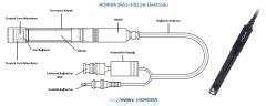 HORIBA 9652-10D pH Elektrodu | Plastik Gövdeli |  Jel | 1 Metre Kablo