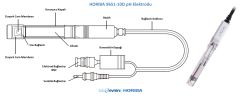 HORIBA 9651-10D pH Elektrodu | Plastik Gövdeli |  Jel | 1 Metre Kablo