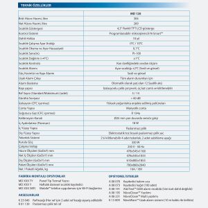 NÜVE MD 120 | KİT SAKLAMA | KİT SAKLAMA DOLABI 304L