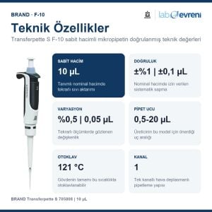 BRAND Transferpette S 705808 Sabit Hacimli Mikropipet | 10 µL
