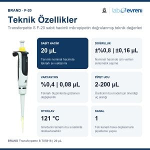 BRAND Transferpette S 705816 Sabit Hacimli Mikropipet | 20 µL