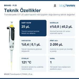 BRAND Transferpette S 705820 Sabit Hacimli Mikropipet | 25 µL