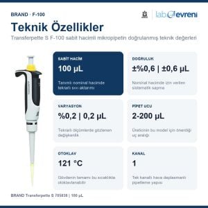 BRAND Transferpette S 705838 Sabit Hacimli Mikropipet | 100 µL