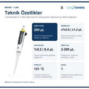 BRAND Transferpette S 705844 Sabit Hacimli Mikropipet | 200 µL