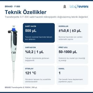 BRAND Transferpette S 705854 Sabit Hacimli Mikropipet | 500 µL