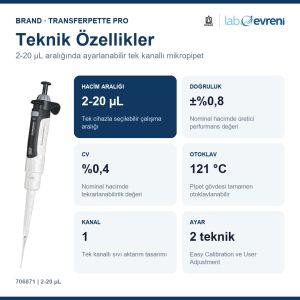 BRAND Transferpette pro 706871 Ayarlanabilir Hacimli Mikropipet | 2-20 µL