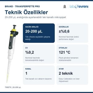 BRAND Transferpette pro 706878 Ayarlanabilir Hacimli Mikropipet | 20-200 µL