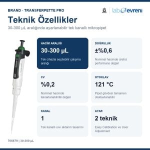 BRAND Transferpette pro 706879 Ayarlanabilir Hacimli Mikropipet | 30-300 µL