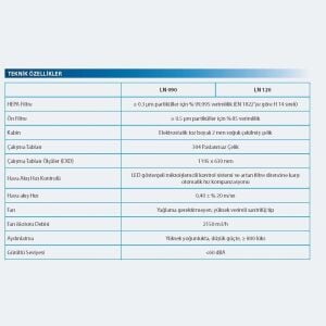NÜVE LN 090 | LAMİNER HAVA KABİNLERİ
