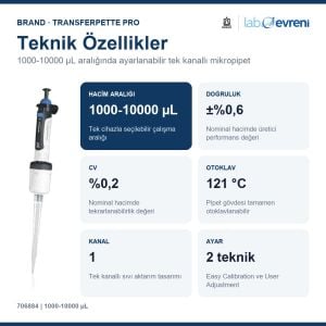 BRAND Transferpette pro 706884 Ayarlanabilir Hacimli Mikropipet | 1000-10000 µL