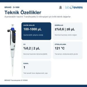 BRAND Transferpette S 705880 Ayarlanabilir Hacimli Mikropipet | 100-1000 µL