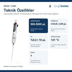 BRAND Transferpette S 705882 Ayarlanabilir Hacimli Mikropipet | 500-5000 µL