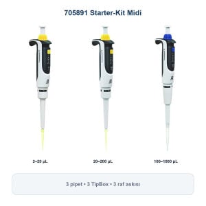 BRAND Pipet Seti Transferpette S 705891 Starter-Kit Midi