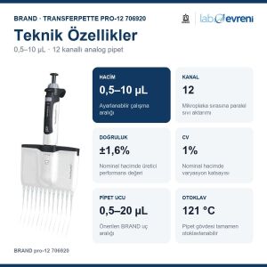 BRAND Transferpette pro-12 706920 0,5–10 µL Çok Kanallı Pipet