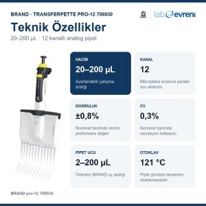 BRAND Transferpette pro-12 706930 20–200 µL Çok Kanallı Pipet