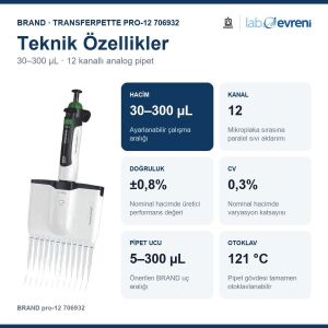 BRAND Transferpette pro-12 706932 30–300 µL Çok Kanallı Pipet