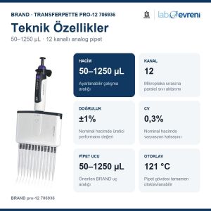 BRAND Transferpette pro-12 706936 50–1250 µL Çok Kanallı Pipet