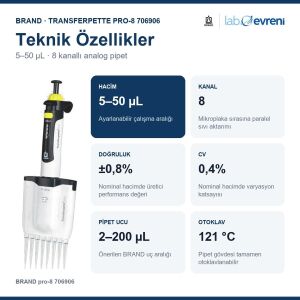 BRAND Transferpette pro-8 706906 5–50 µL Çok Kanallı Pipet