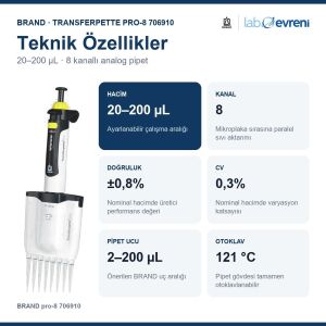 BRAND Transferpette pro-8 706910 20–200 µL Çok Kanallı Pipet
