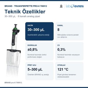 BRAND Transferpette pro-8 706912 30–300 µL Çok Kanallı Pipet