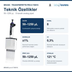 BRAND Transferpette pro-8 706916 50–1250 µL Çok Kanallı Pipet