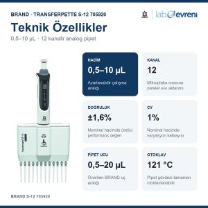 BRAND Transferpette S-12 705920 0,5–10 µL Çok Kanallı Pipet