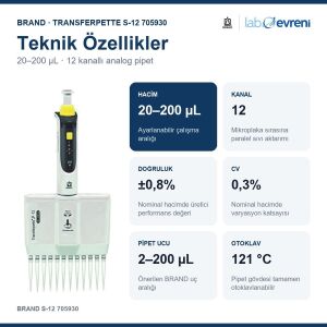 BRAND Transferpette S-12 705930 20–200 µL Çok Kanallı Pipet