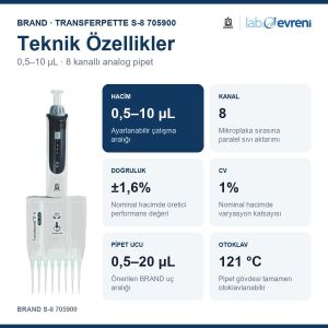 BRAND Transferpette S-8 705900 0,5–10 µL Çok Kanallı Pipet