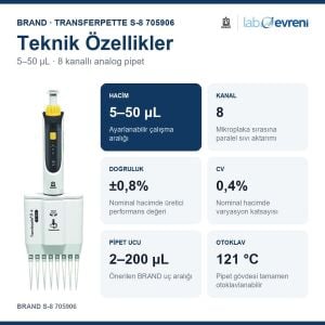 BRAND Transferpette S-8 705906 5–50 µL Çok Kanallı Pipet